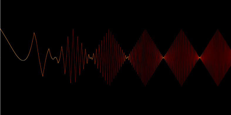 Moteur de recherche musical YMusic, image - design: ondes sonores